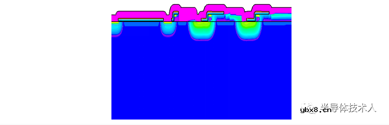 IGBT开通特性简析