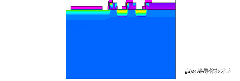 IGBT开通特性简析