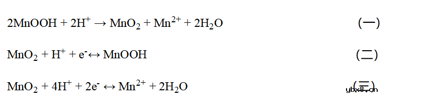 原位调控质子嵌入实现高性能柔性锌锰电池