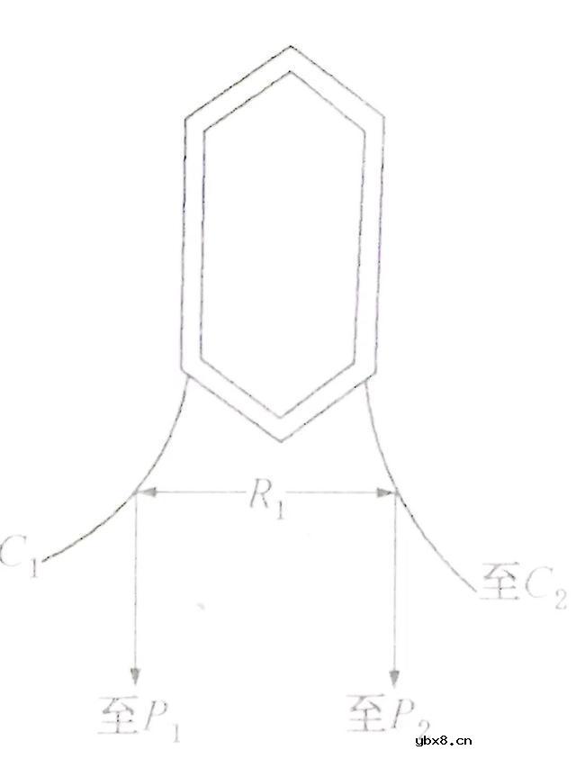使用直流单臂电桥应注意哪些问题呢？