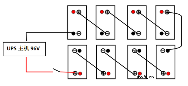 UPS系统蓄电池之间的连接