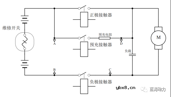 聊聊动力电池的放电时序