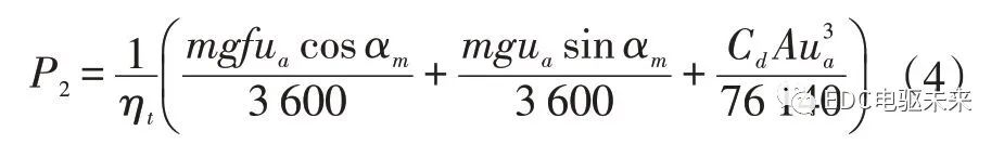 电动轻型载货车匹配电驱桥方案及仿真分析