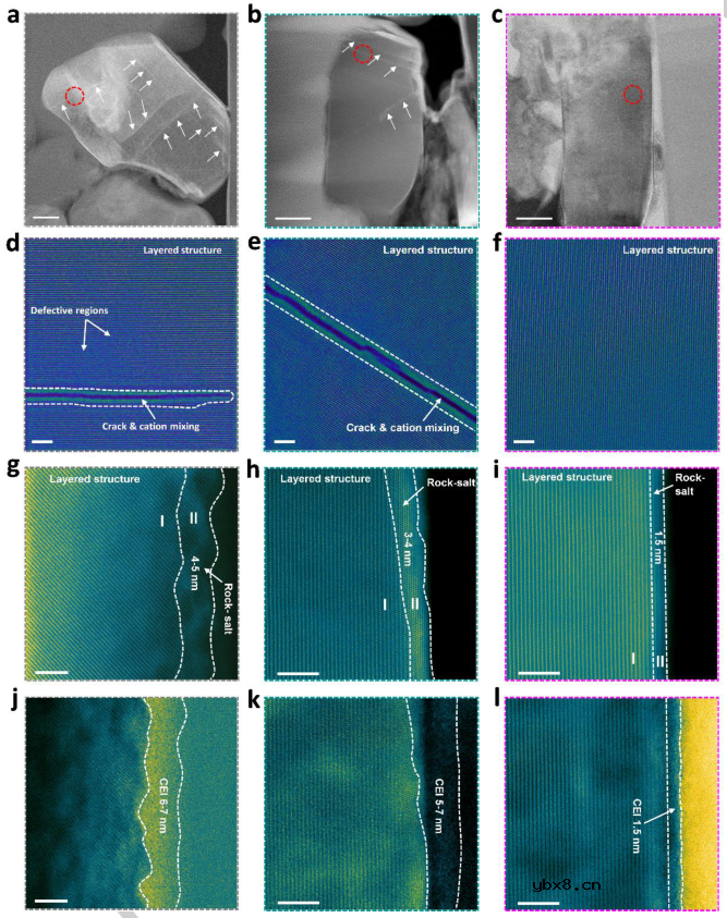 无F醚设计！稳定高温NCM811-Li电池界面