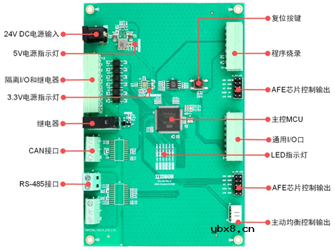 求远电子推出一种基于MP2796的ESS户储BMS方案