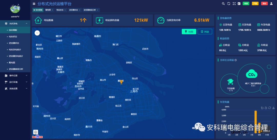分布式光伏电站运维平台在石化行业的应用