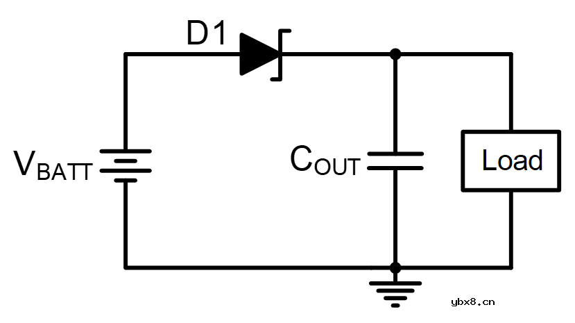 聊聊电池防反接的那些事：你选对了吗？