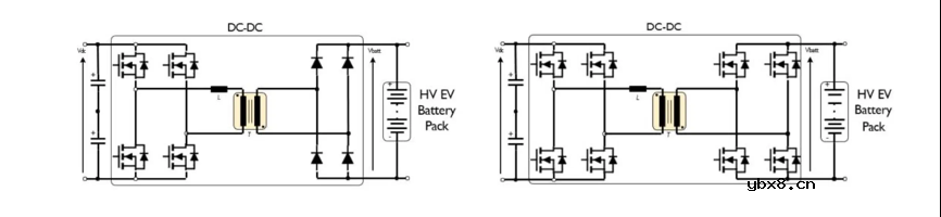 电动汽车的双向充电是如何实现的？