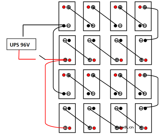 UPS系统蓄电池之间的连接