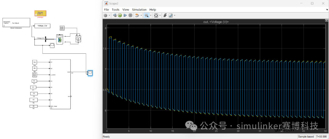 浅析基于matlab Parameter Estimation Tool工具箱的电池参数 浅析基于matlab Parameter Estimation Tool工具箱的电池参数