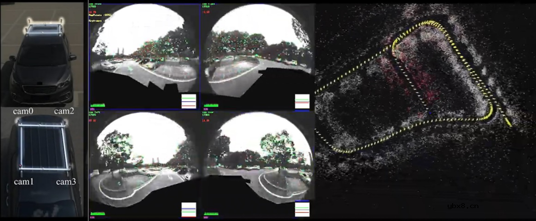 浅析多相机SLAM系统及其在自动驾驶中的应用