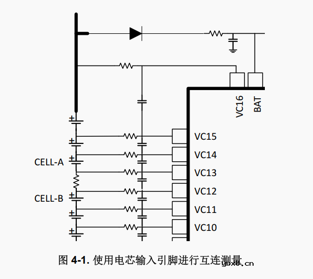 什么是BMS？电池管理系统（BMS）到底在管理哪些东西？