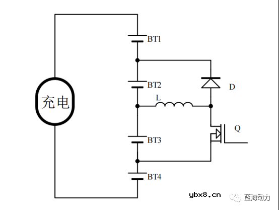 制造商是如何确保电池保持一致性的？