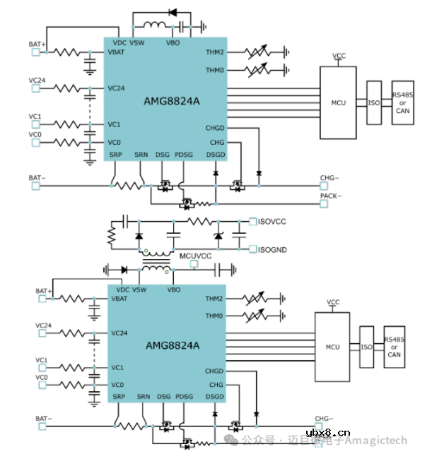 拆解国产高集成BMS SOC芯片：AMG8824A 能力全解读