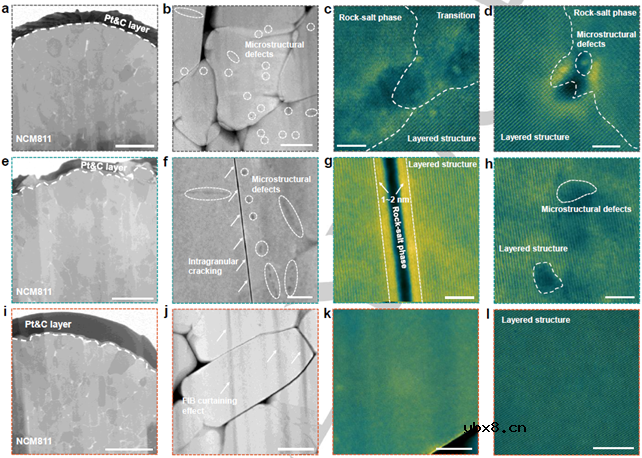 用于延长高压高Ni三元锂金属电池寿命的无氟醚基电解液