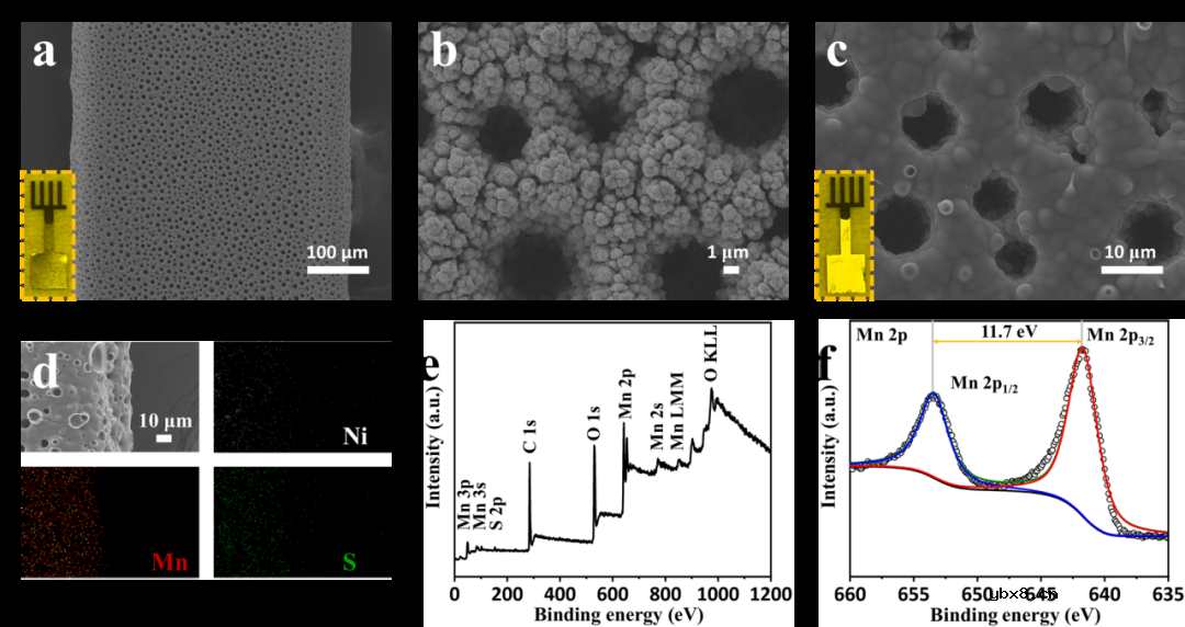 基于3D大孔框架的微型电池实现高容量、高能量密度以及高集成性