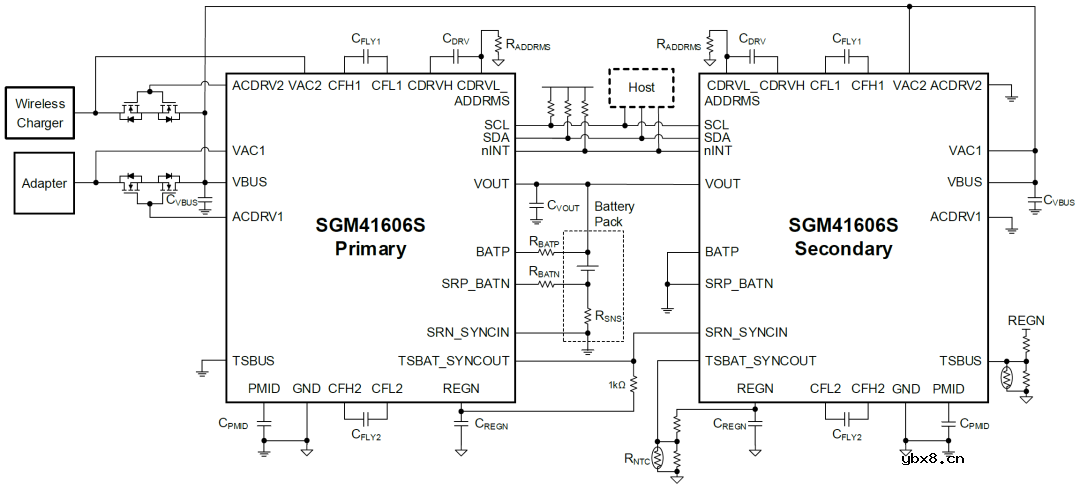 圣邦微电子推出集成旁路模式和双输入选择器的单节8A开关电容并联电池充电器SGM41606S