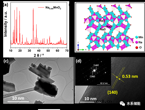 大规模储能用低成本氢-钠二次气体电池