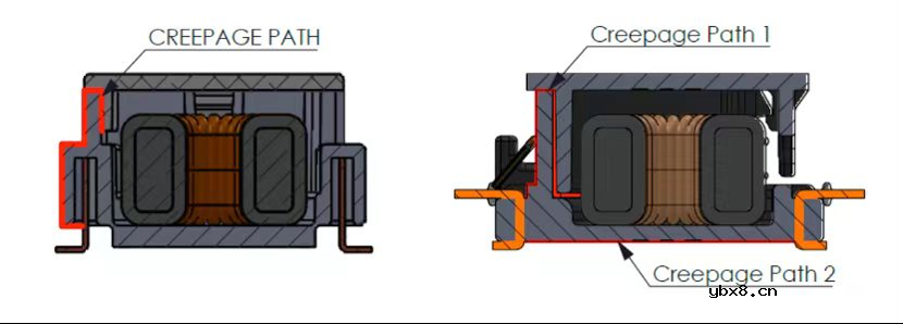 教你如何选择BMS电池管理系统中的磁性元件 教你如何选择BMS电池管理系统中的磁性元件