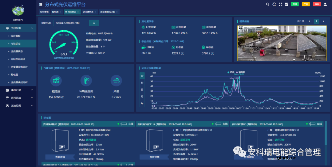 分布式光伏电站运维平台在石化行业的应用
