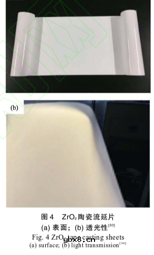 目前常用的陶瓷薄片加工方法和应用现状概述 目前常用的陶瓷薄片加工方法和应用现状概述