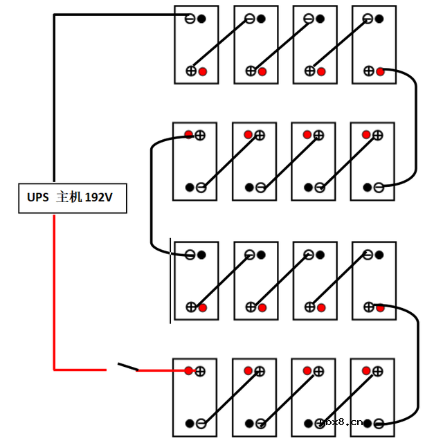 UPS系统蓄电池之间的连接