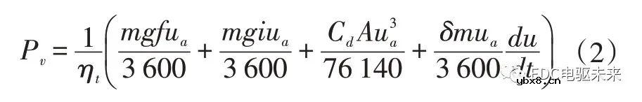 电动轻型载货车匹配电驱桥方案及仿真分析