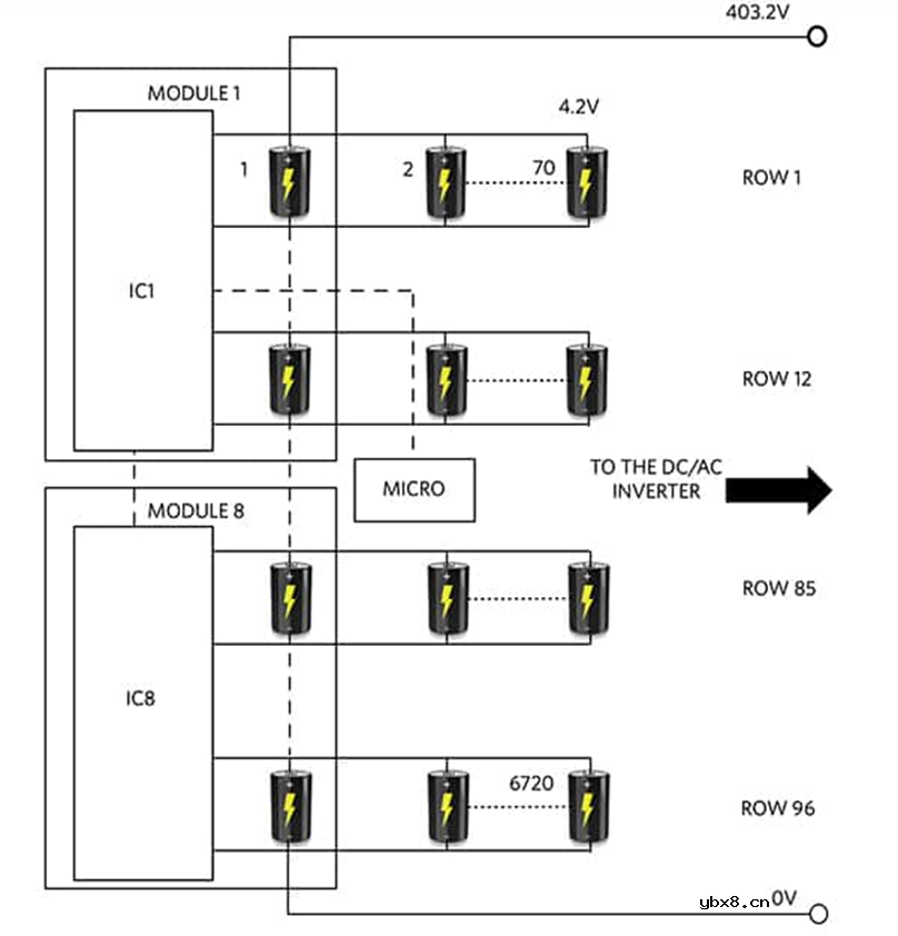 多单元电池难管理？推荐你试试这几个器件！