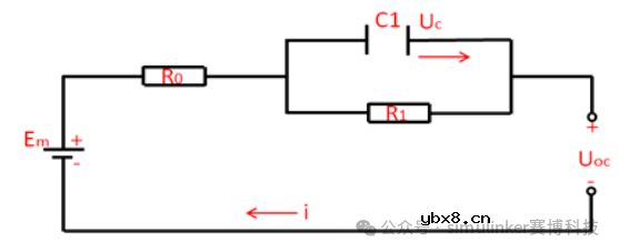 浅析基于matlab Parameter Estimation Tool工具箱的电池参数 浅析基于matlab Parameter Estimation Tool工具箱的电池参数