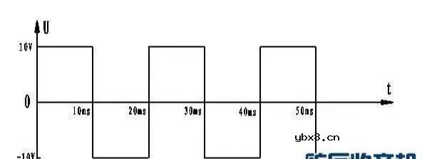 什么是有效值？1.5V电池电压的有效值是多少？