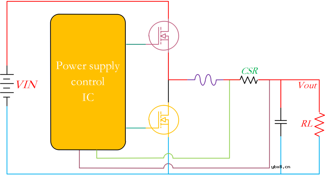 检流电阻的使用原理