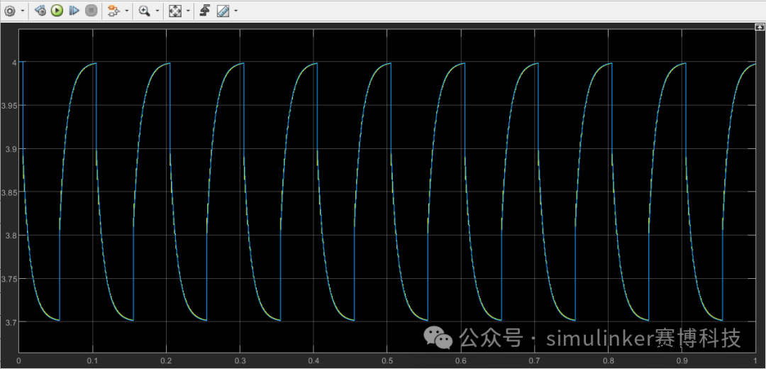 求一种基于simulink的电池（储能）模型仿真方案