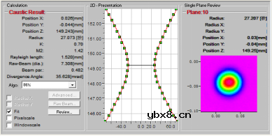 突破多项关键技术，500W高功率脉宽可调光纤激光器