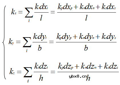 基于Fluent的18650锂电池热分析实操