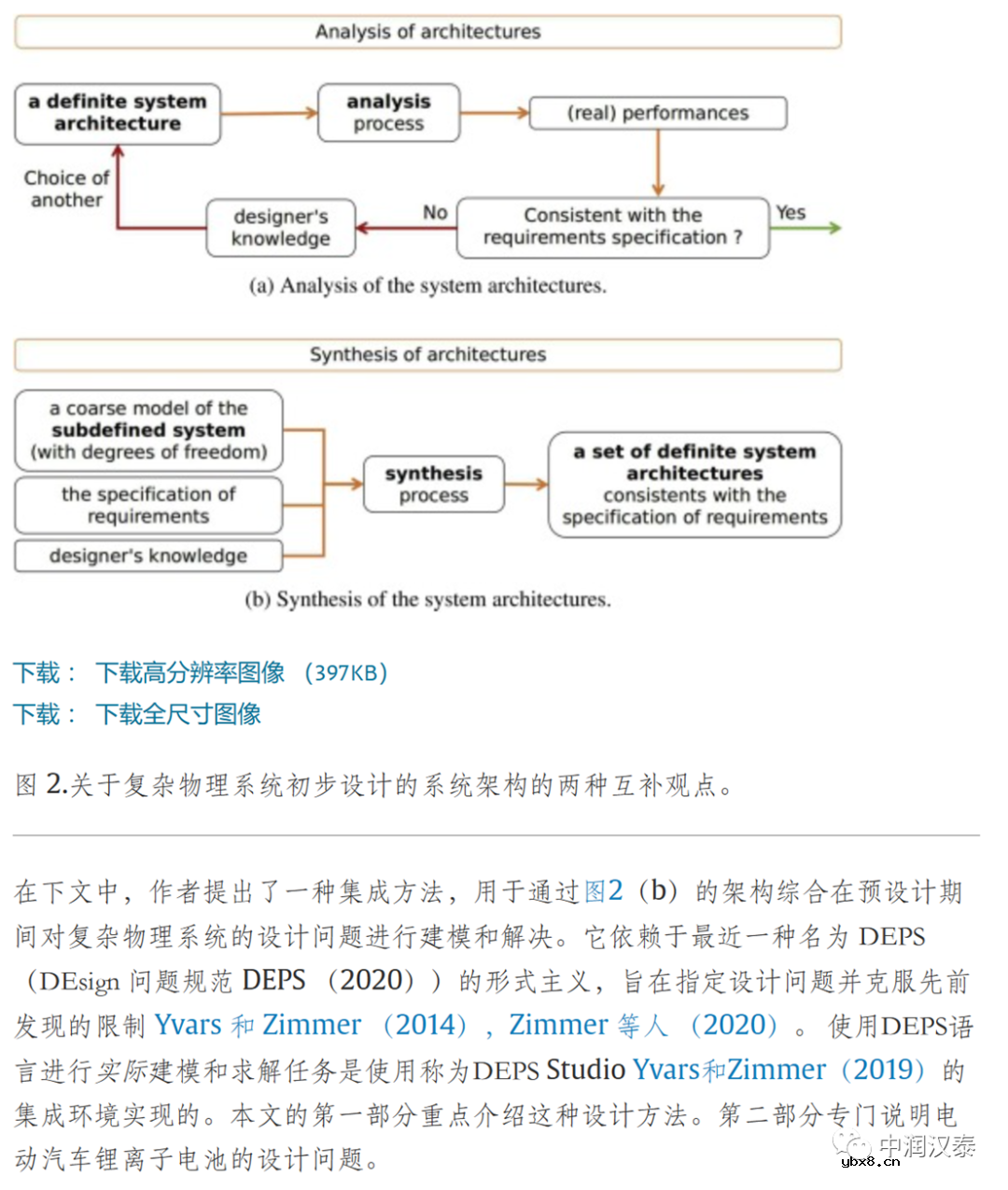 MBSE与锂电池设计 MBSE与锂电池设计