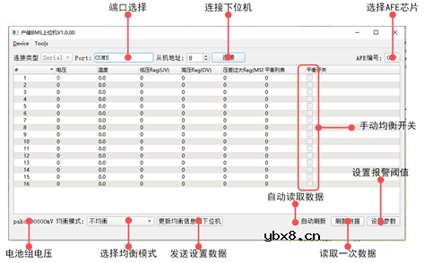 求远电子推出一种基于MP2796的ESS户储BMS方案
