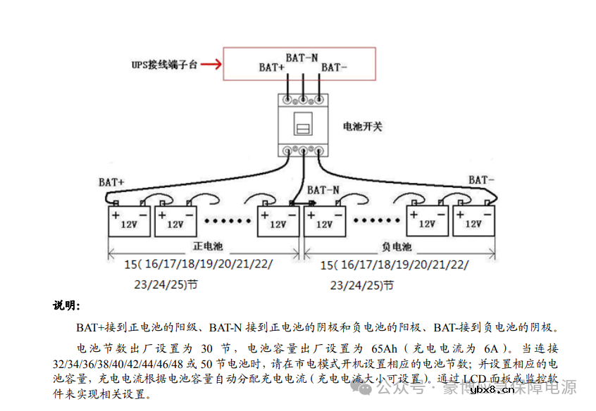 功率三相UPS电源外接电池组中性线怎么接？