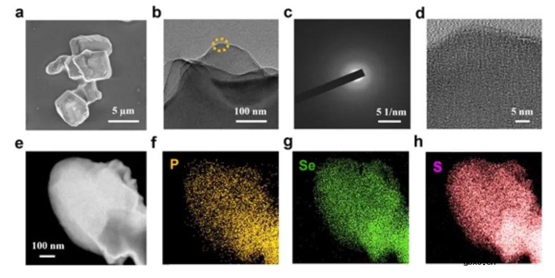 三元(P,Se,S)共价无机骨架作为锂硫电池无穿梭效应阴极 三元(P,Se,S)共价无机骨架作为锂硫电池无穿梭效应阴极
