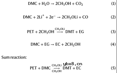 卷芯胶带也影响锂离子电池性能？