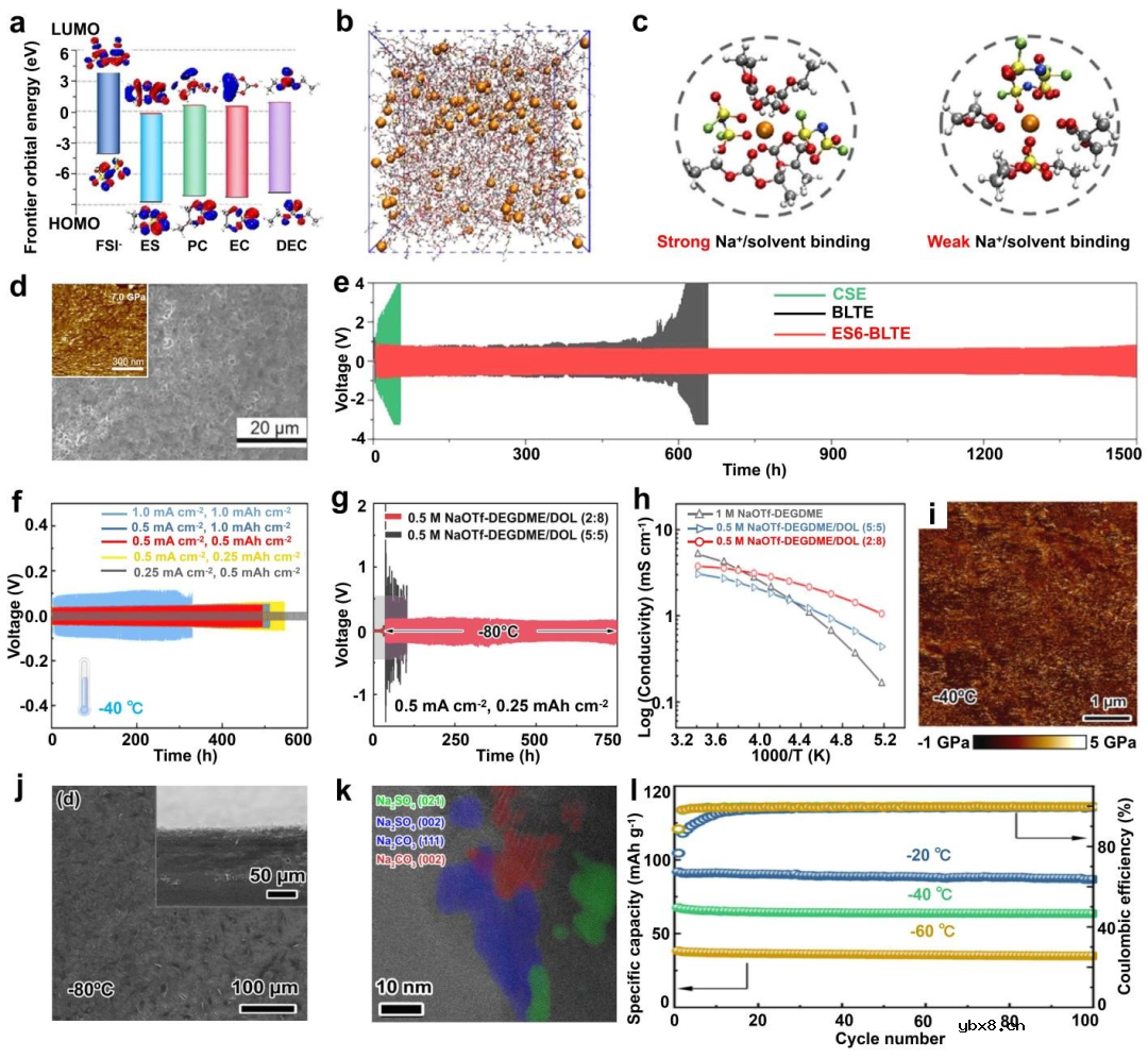 宽温域钠金属电池研究进展
