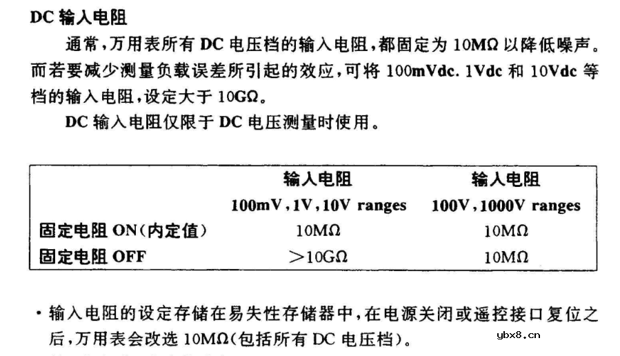 电池采样电路为什么测量结果不对？