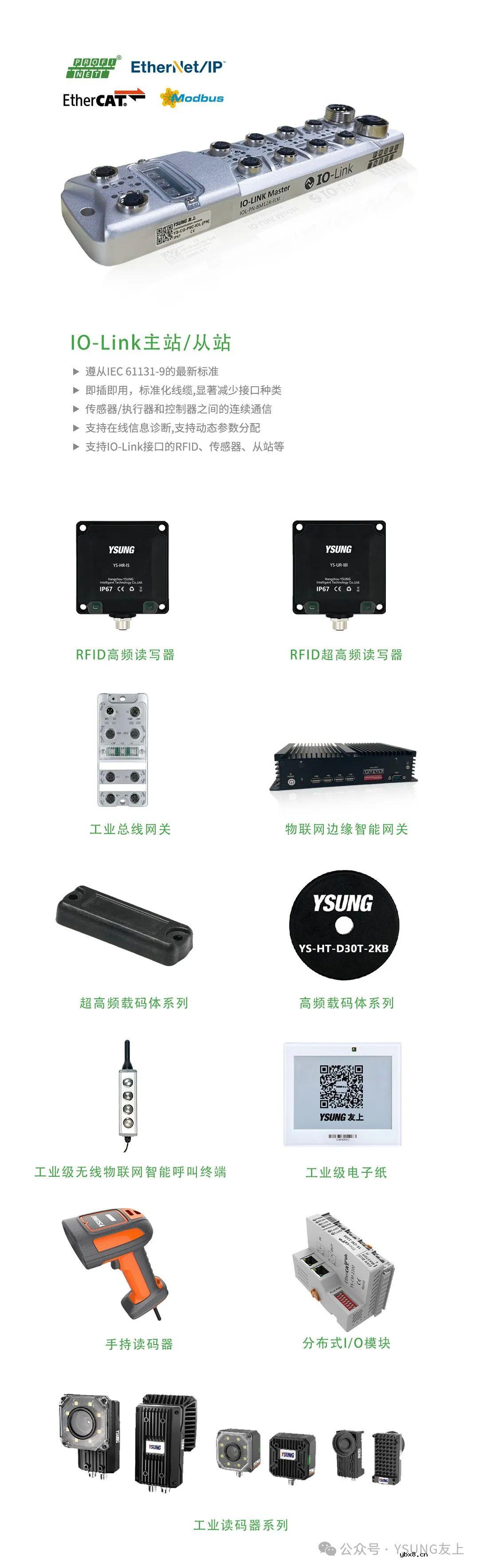 YSUNG友上参展2024宁德国际新能源电池技术与智造装备产业大会