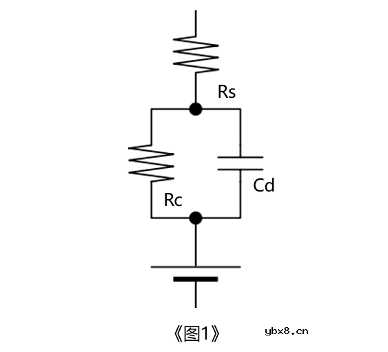 为什么需要测量燃料电池的电阻值呢？如何测量呢？