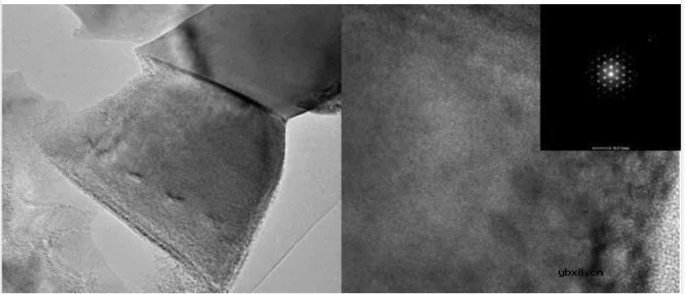 透射电子显微镜（TEM）在锂电池材料分析中的应用技术