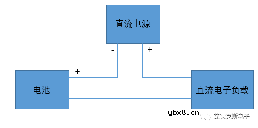 求一种电池强制放电的测试解决方案 求一种电池强制放电的测试解决方案