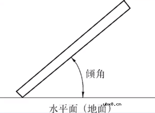 光伏发电系统设计需考虑的因素