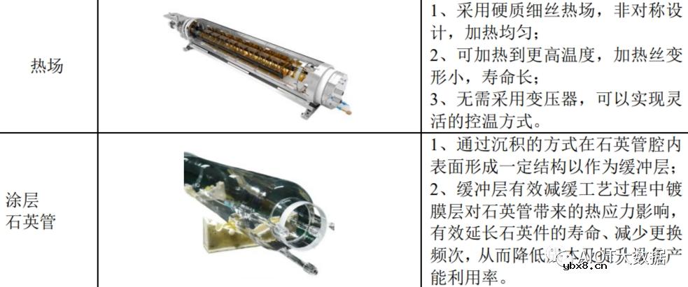 光伏发电原理和光伏电池片技术详解