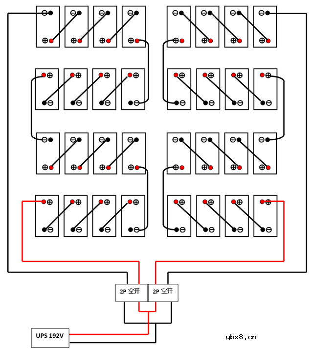 UPS系统蓄电池之间的连接