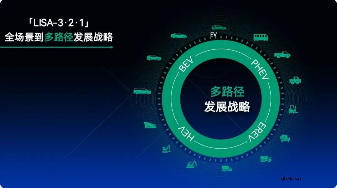 正力新能受邀参加第五届新能源汽车及动力电池国际交流会