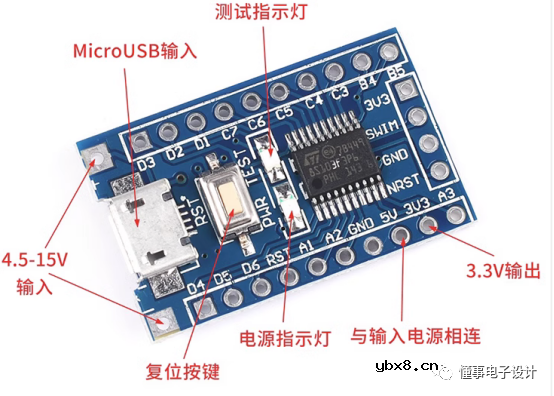 基于STM8单片机的锂电池电压检测程序分享